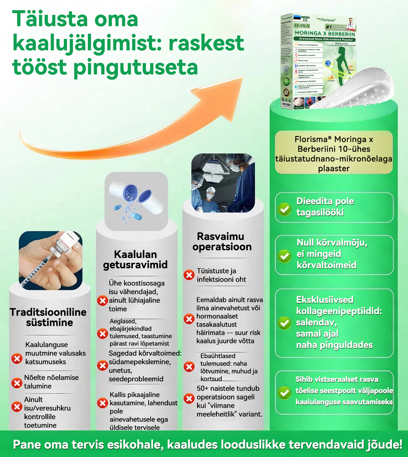 【𝐕𝐢𝐢𝐦𝐚𝐧𝐞 𝐩𝐚̈𝐞𝐯𝐚 𝐤𝐚𝐦𝐩𝐚𝐚𝐧𝐢𝐚 −90%】 💚💚𝑭𝒍𝒐𝒓𝒊𝒔𝒎𝒂® 𝑴𝒐𝒓𝒊𝒏𝒈𝒂 𝑿 𝑩𝒆𝒓𝒃𝒆𝒓𝒊𝒊𝒏 10-𝑰𝒏-1 𝑨𝒓𝒆𝒏𝒆𝒏𝒖𝒅 𝑵𝒂𝘯𝘰 𝑴𝒊𝒌𝒓𝒐𝒏õ𝒆𝒍𝒂𝒅 𝑷𝒍𝒂𝒂𝒔𝒕𝒆𝒓